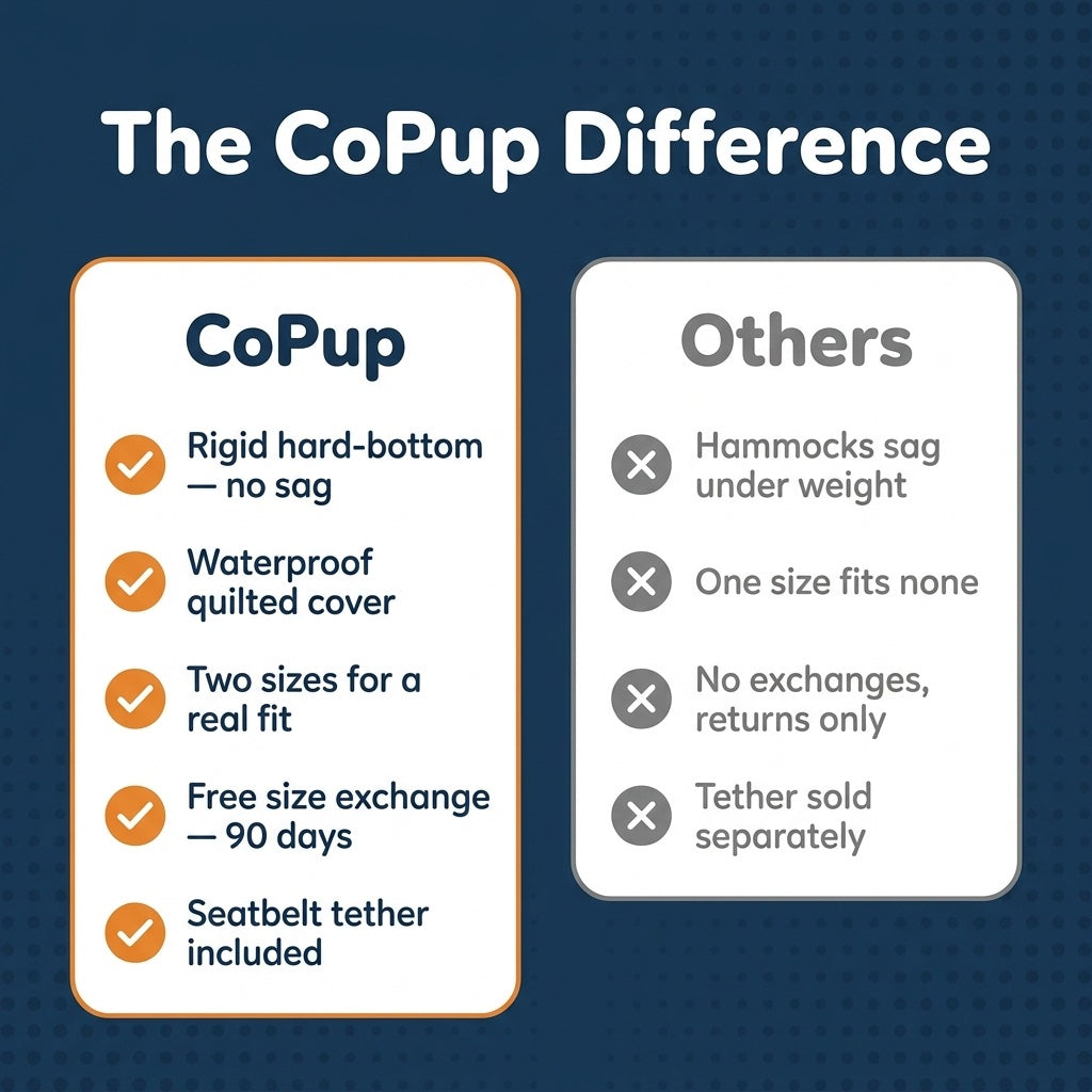 CoPup™ Backseat Extender | Hard-Bottom Dog Car Platform For Comfier Car Rides