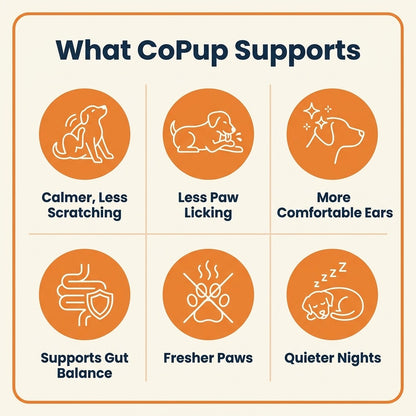Copup™ Yeast + Itch Relief Drops for Dogs — Skin, Paw & Ear Soother (60ml / 2fl oz)