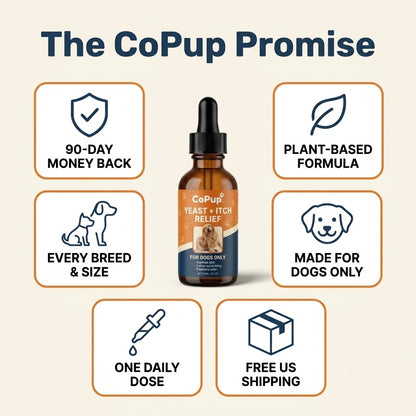Copup™ Yeast + Itch Relief Drops for Dogs — Skin, Paw & Ear Soother (60ml / 2fl oz)